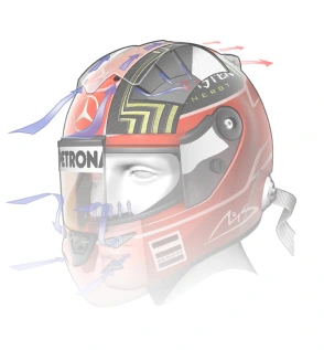Casque en Formule 1